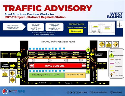 TRAFFIC ADVISORY .